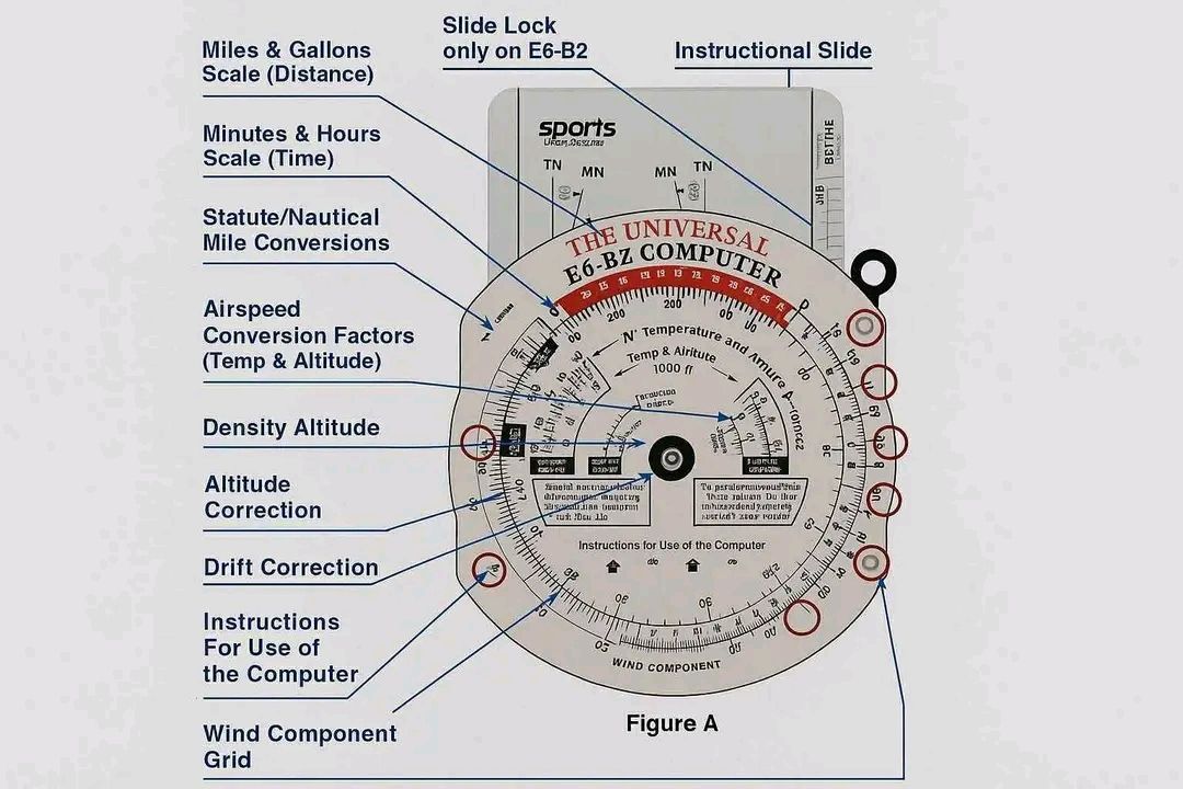 E6B circular flight computer — standard pilot tool
